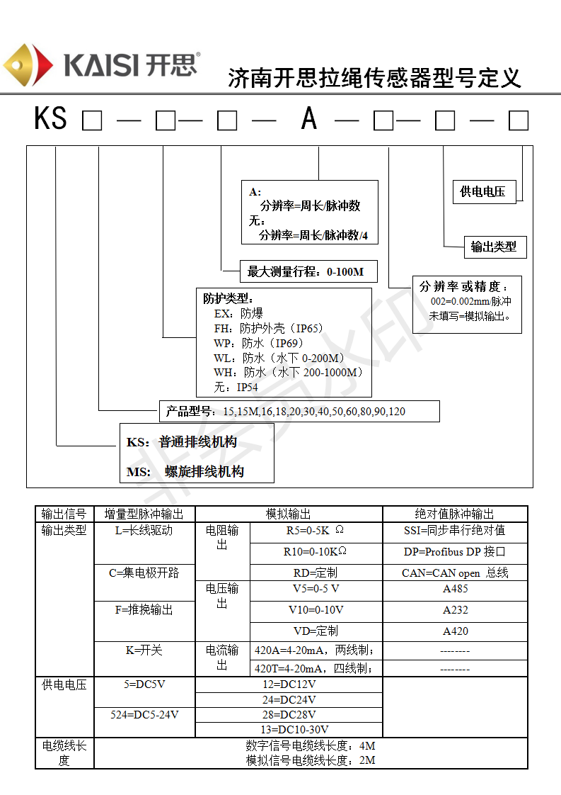 開思產(chǎn)品型號定義（最新）_01.png